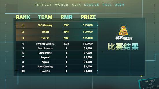 全面解析AI大乱斗模式的魅力与玩法