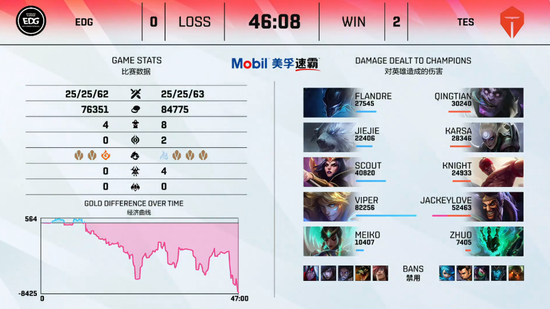 探索LOL海克斯大乱斗中的疯狂科学家符文效果