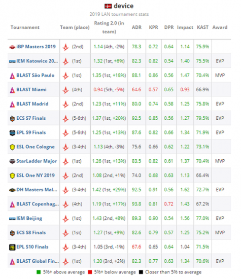 主机上云技术白皮书解析与现代化实践
