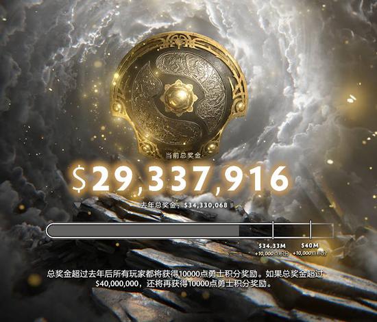 BLAST DOTA2大满贯赛将在成都盛大开启