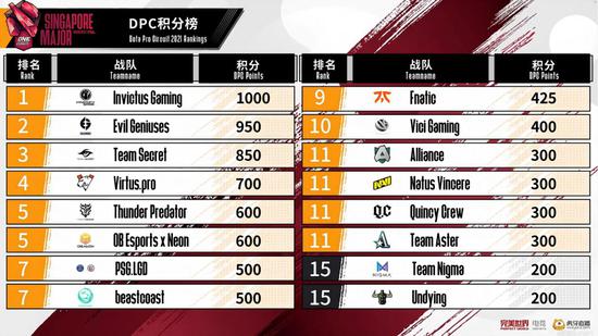 Legacy如何在南美崛起并进入全球顶尖行列