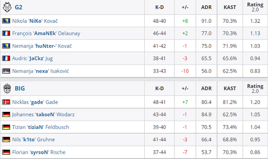 动作大片真人快打2定档五月精彩来袭
