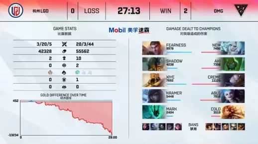 S15奖金池翻倍引发热潮 中国主办赛事备受关注